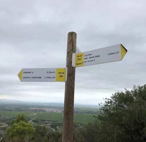 Raco De La Mar * Faro de Cullera
